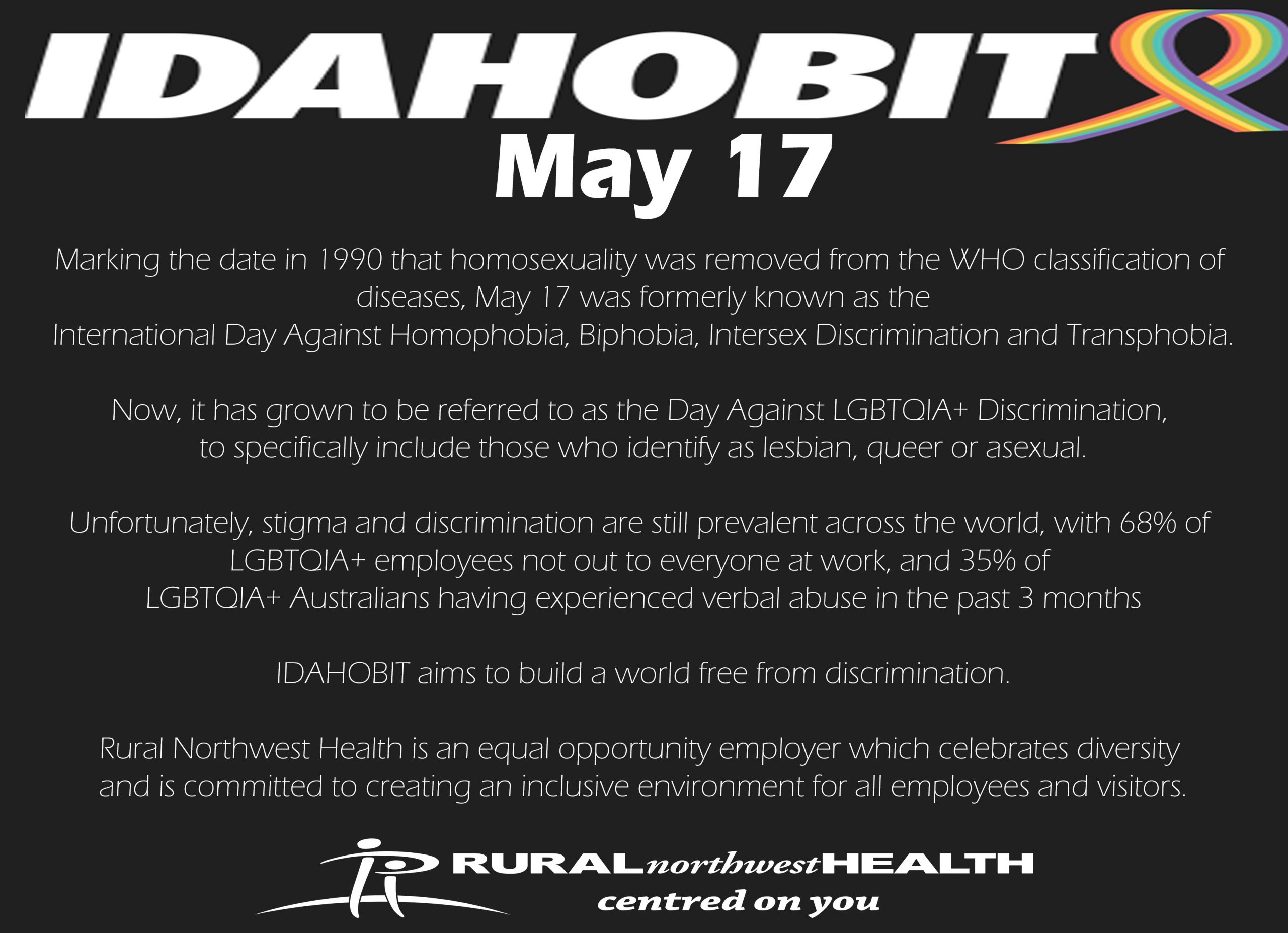 IDAHOBIT Day