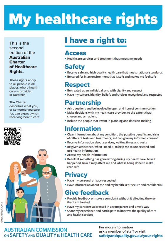 Patient Safety Rights Charter