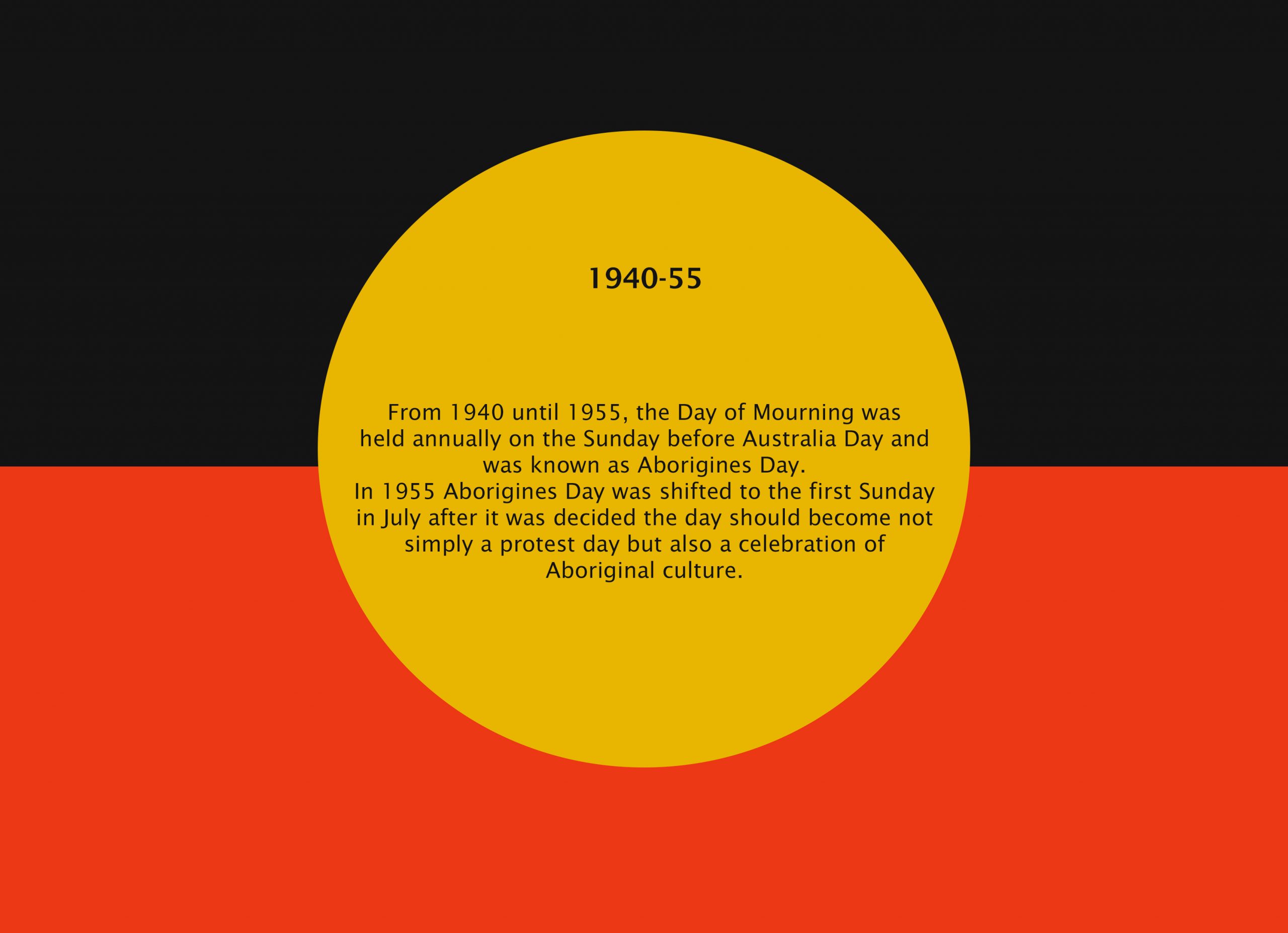 NAIDOC Week