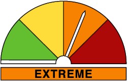 extreme fire danger